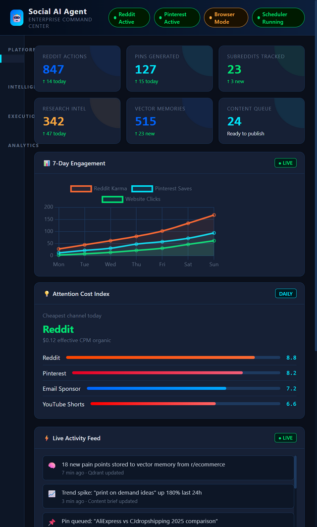 Social AI Command Center